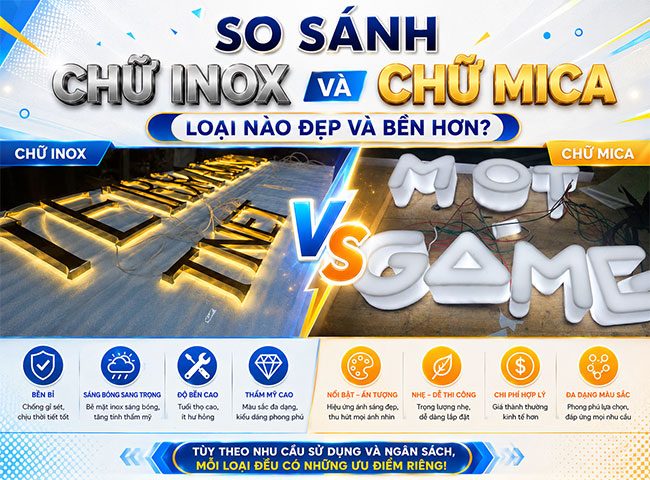 so-sanh-chu-inox-va-chu-mica-loai-nao-dep-ben-hon